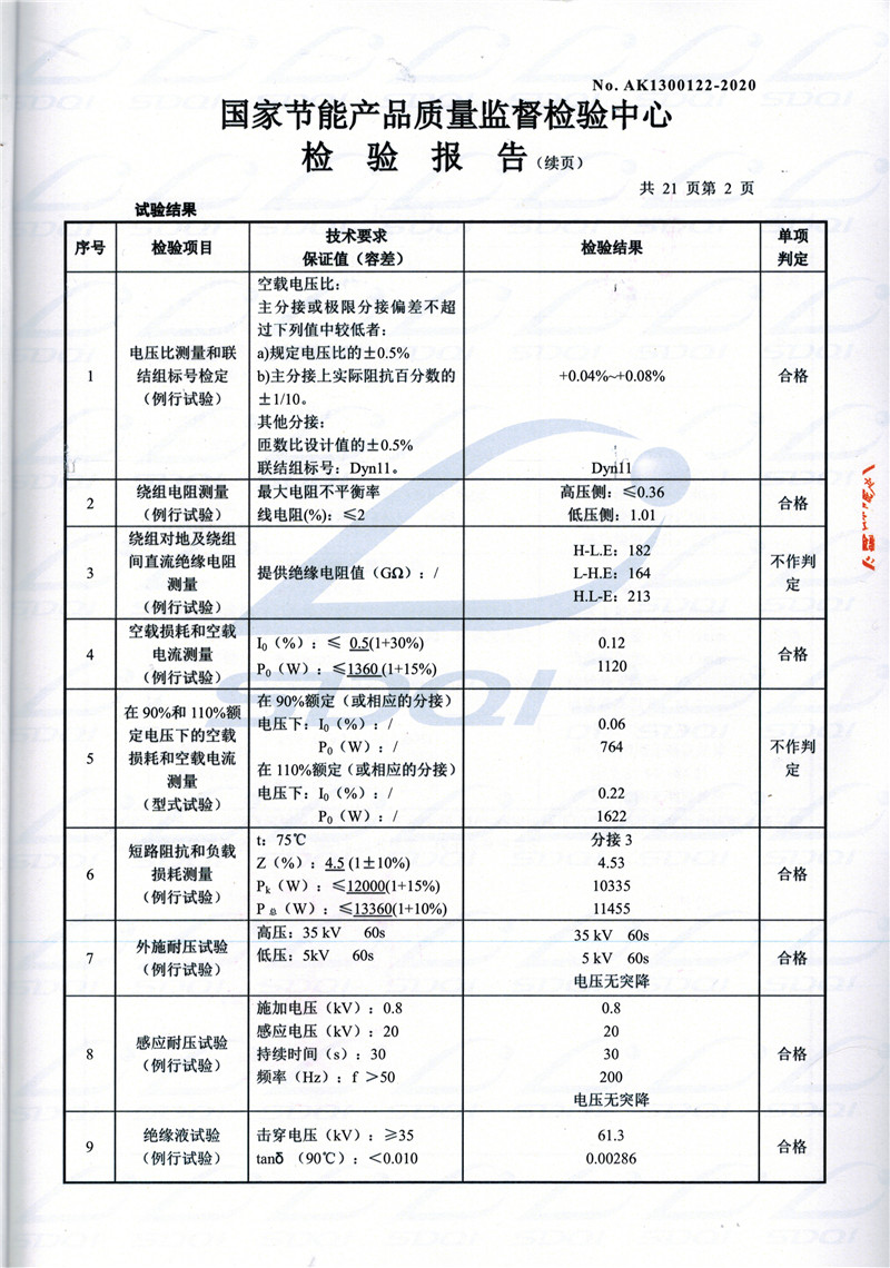 高低压试验报告-S11-1250成武成武成武油浸式变压器-2.jpg